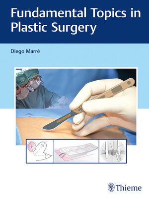 cover image of Fundamental Topics in Plastic Surgery